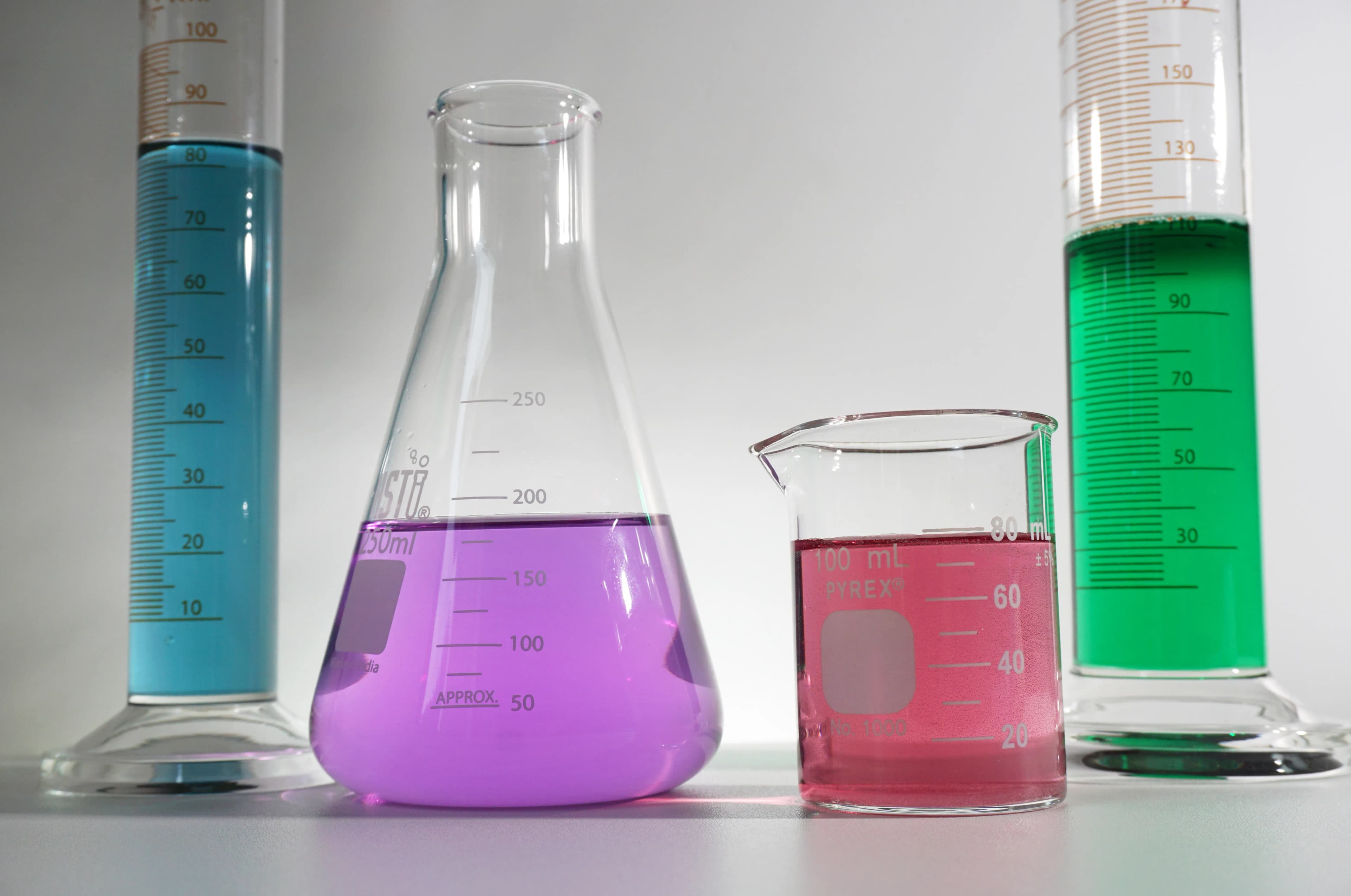 Higher Chemistry 2027: Revision Notes, Past Papers & Exam Tips